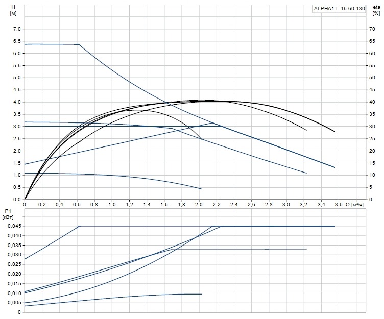 Alpha 1 15-60. jpg Alpha 1 15-60.jpg